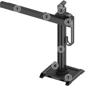 Column and Boom Manipulator Systems