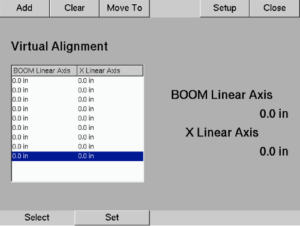 Virtual Alignment