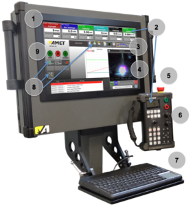 Integrated Weld Process Controller