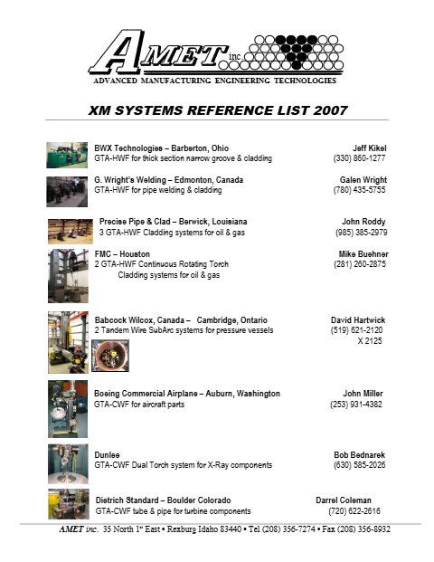 Reference List 2007