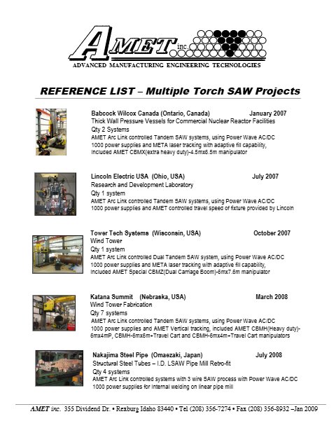 Reference List SAW