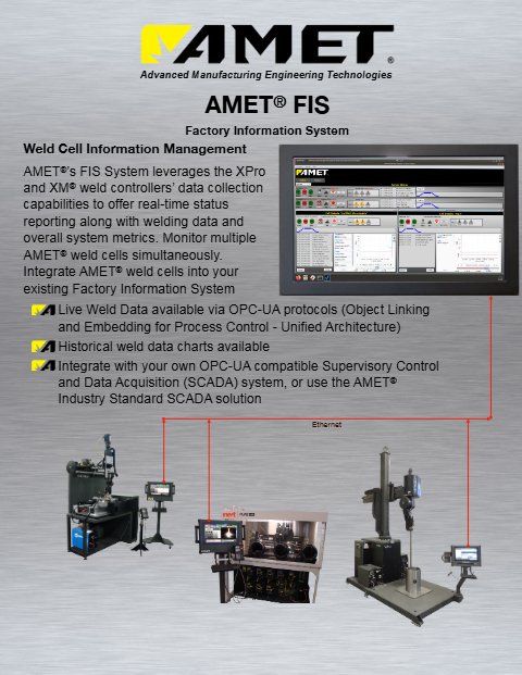 FIS Brochure