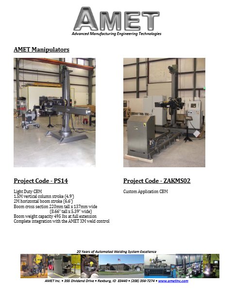 CBM Examples