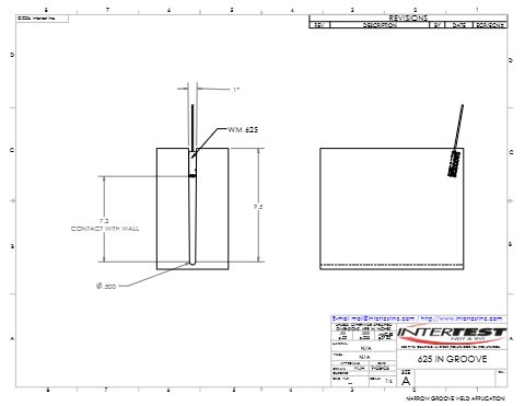 NARROW GROOVE WELD APPLICATION