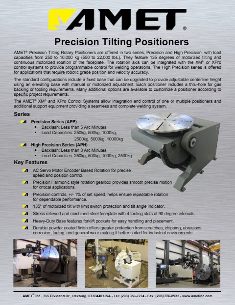 Positioners