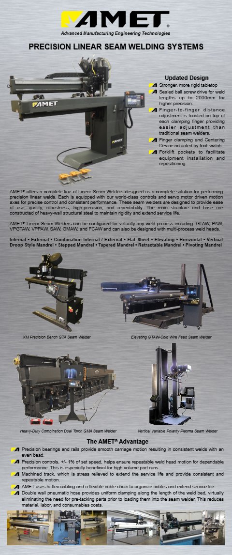 Seamer Banner Stand (2019)